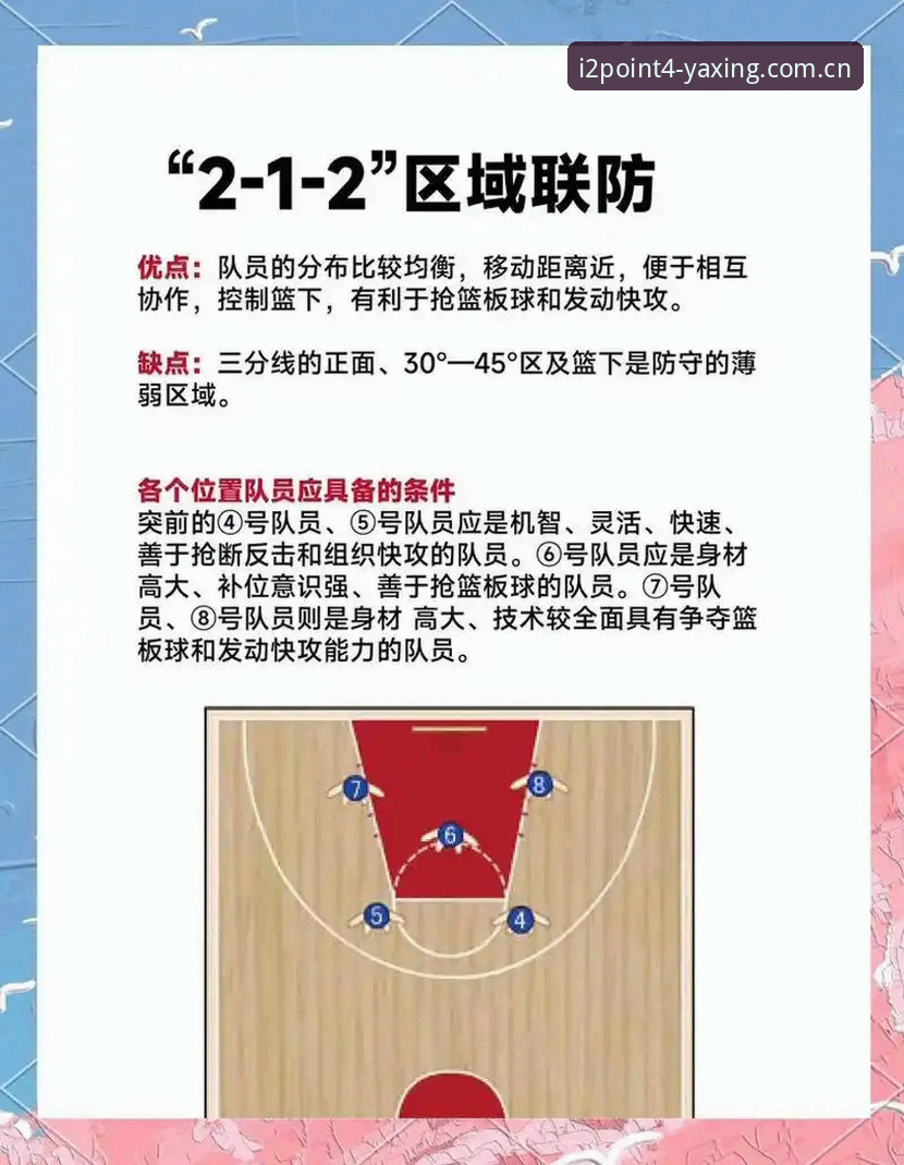 电脑端纪念版赛事直播安装包 辽宁铁人夏训重组,亚星体育平台解析战术变革与本土引援逻辑