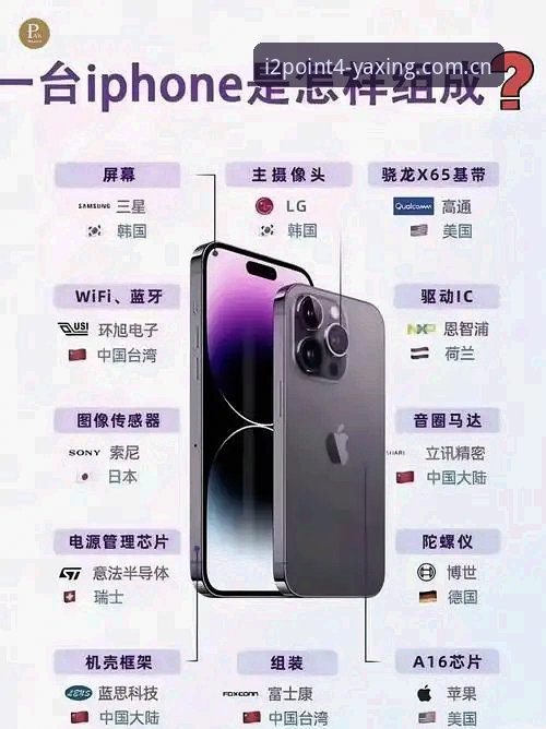 苹果手机纪念版华人专题数据 揭秘苹果手机纪念版华人专题数据:从装机量到使用场景的深度洞察